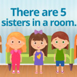 There are 5 sisters in a room. Ann is watching the TV, Kate is playing chess, Mary is cooking and Lisa is doing the laundry. What is the fifth sister doing?