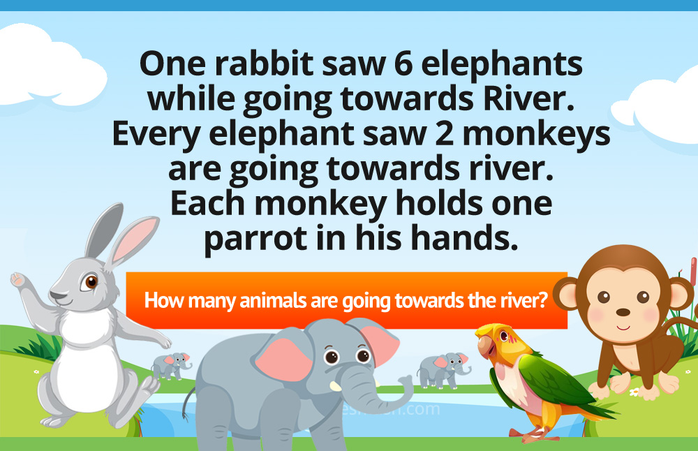 One rabbit saw 6 elephants while going towards River. Every elephant saw 2 monkeys are going towards river. Each monkey holds one parrot in his hands.