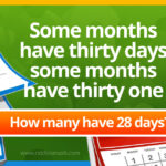 Some months have thirty days, some months havethirty one. How many have twenty eight days?