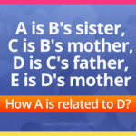 A is B's sister, C is B's mother, D is C's father, E is D's mother, then how A is related to D?