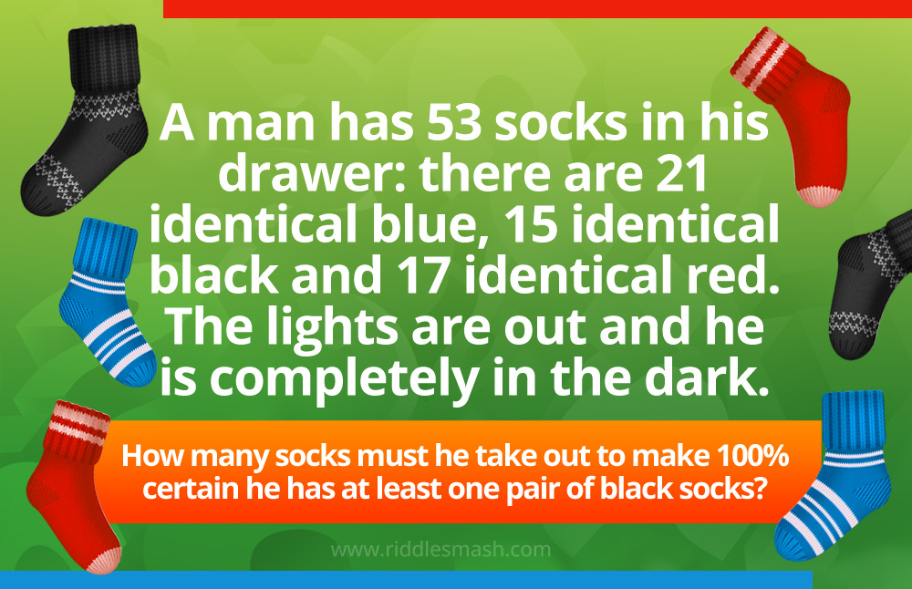 A man has 53 socks in his drawer: there are 21 identical blue, 15 identical black and 17 identical red. The lights are out and he is completely in the dark.