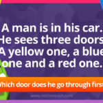 A man is in his car. He sees three doors. A yellow one, a blue one and a red one. Which door does he go through first?