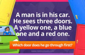 A man is in his car. He sees three doors. A yellow one, a blue one and a red one. Which door does he go through first?