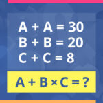 If A+A=30, B+B=20 and C+C=8, A+B x C=?