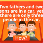 Two fathers and two sons are in a car, yet there are only three people in the car. How?