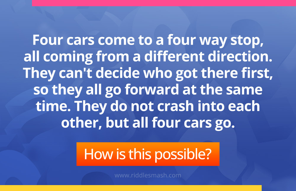 Four cars come to a four way stop, all coming from a different direction. They can't decide who got there first, so they all go forward at the same time. They do not crash into each other, but all four cars go.