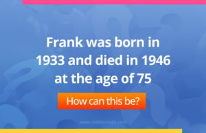 Frank was born in 1933 and died in 1946 at the age of 75. How can this be?
