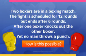 Two boxers are in a boxing match. The fight is scheduled for 12 rounds but ends after 6 rounds. After one boxer knocks out the other boxer. Yet no man throws a punch.
