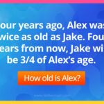 Four years ago, Alex was twice as old as Jake. Four years from now, Jake will be 3/4 of Alex's age. How old is Alex?