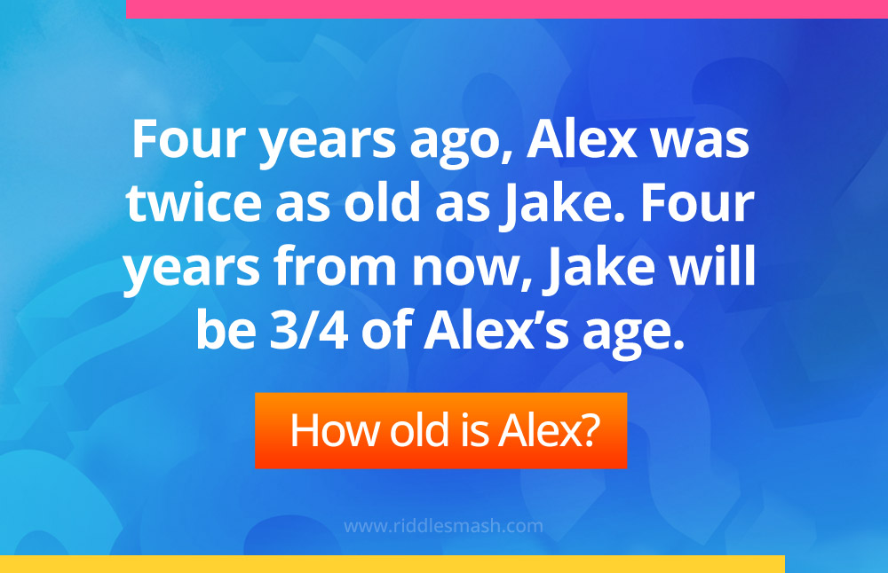 Four years ago, Alex was twice as old as Jake. Four years from now, Jake will be 3/4 of Alex's age. How old is Alex?