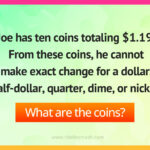 Joe has ten coins totaling $1.19. From these coins, he cannot make exact change for a dollar, half-dollar, quarter, dime, or nickel.