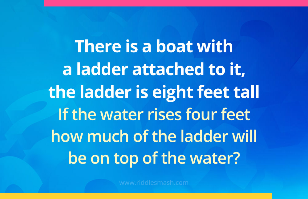 There is a boat with a ladder attached to it, the ladder is eight feet tall. If the water rises four feet how much of the ladder will be on top of the water?
