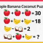 Apple Banana Coconut Puzzle